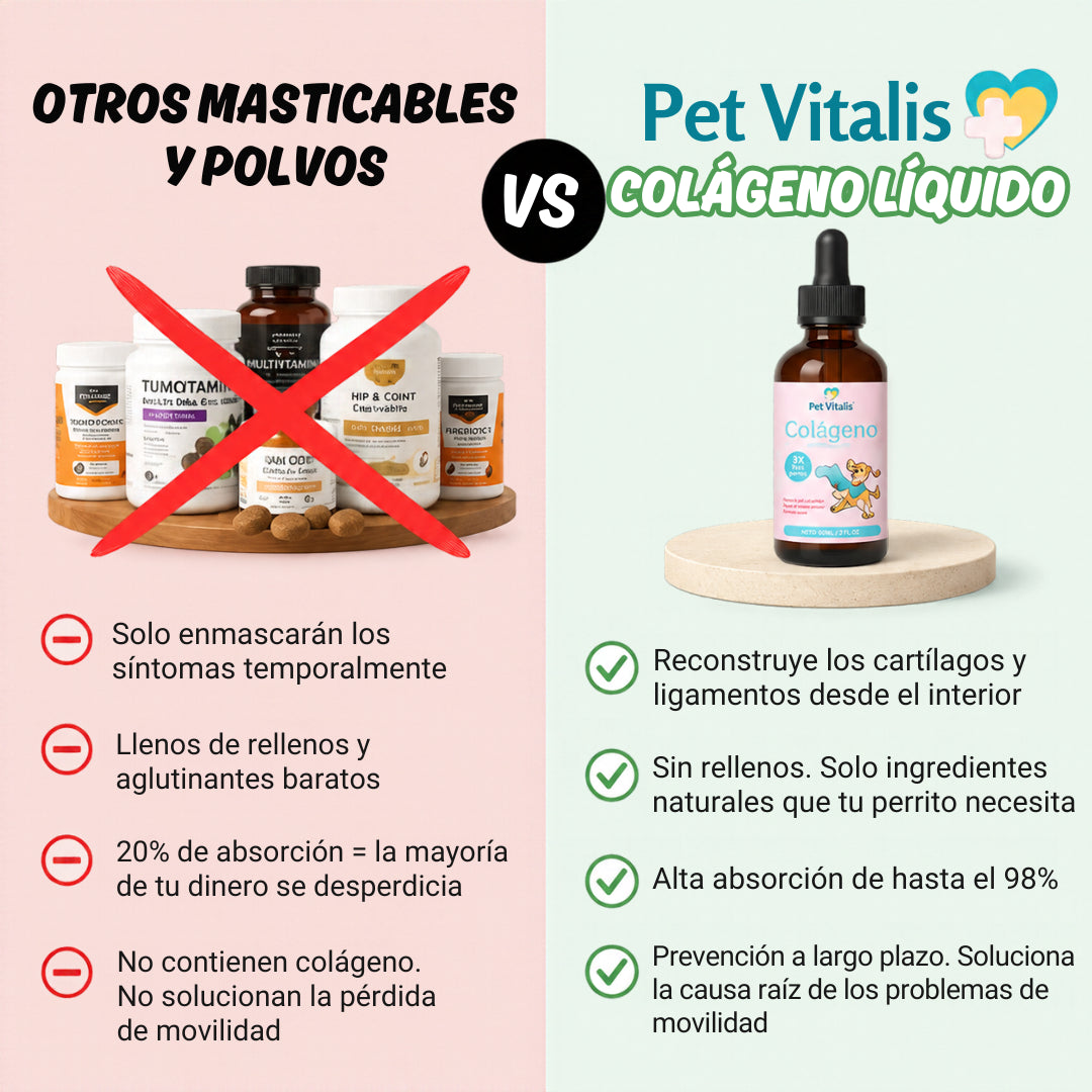 Colágeno Líquido para Articulaciones