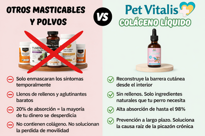 Colágeno Líquido Regenerador