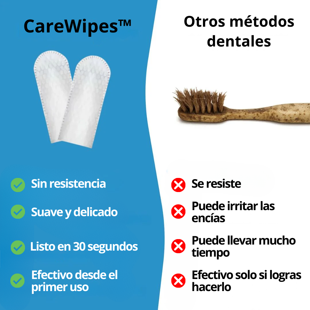 CareWipes™ Protege de problemas dentales a tu mascota