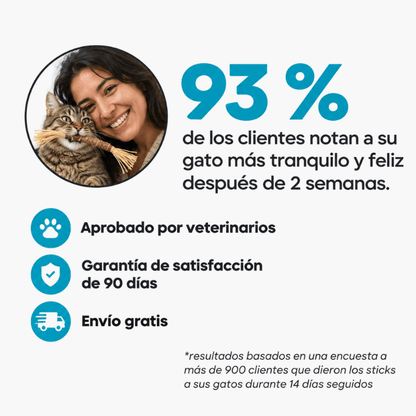 Sticks de limpieza dental para Gatos